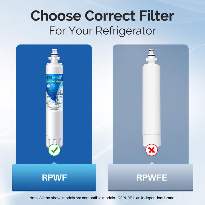 ICEPURE RPWF Refrigerator Water Filter, Replacement for GE RPWF, RWF1063, RWF3600A, WDS-RPWF, WSG-4, DWF-36, R-3600, AQF-RPWF, MPF15350, OPFG3-RF300, WF277, 3Pack - Image 2
